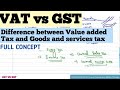 Difference between VAT and GST | VAT Vs GST | How GST is different from VAT| Bcom/ca