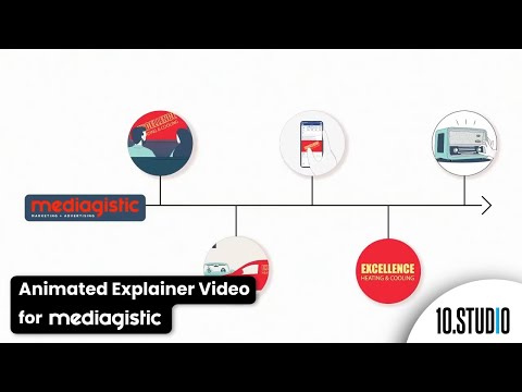 Customer Journey Explainer Video Sample | 10 Studio