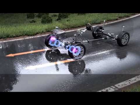 #truetest Suzuki ALLGRIP 4WD System (Test Drive)