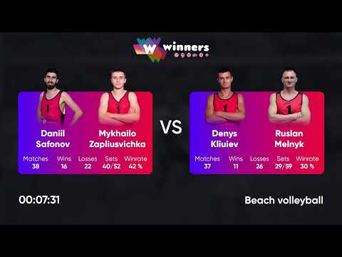 02:15 D. Safonov / M. Zapliusvichka - D. Kliuiev / R. Melnyk 06.08.2022 | Winners Beach Volleyball