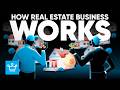 The Millionaire Map How Real Estate Creates Wealth