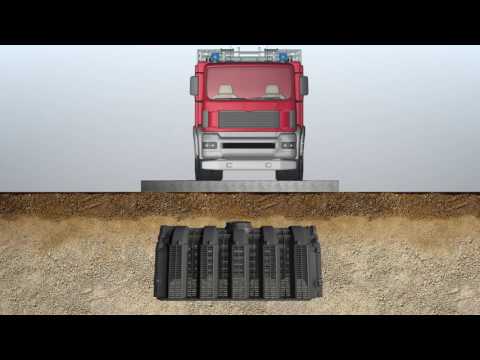 Sicker-Tunnel Vorteile und Funktionsweise | GARANTIA