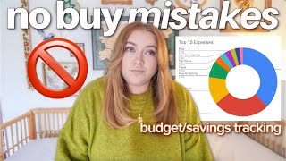 Why Most No-Buys Fail (Mistakes to Avoid in 2026)