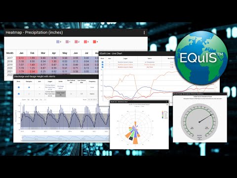 EQuIS Live - Demonstration Series