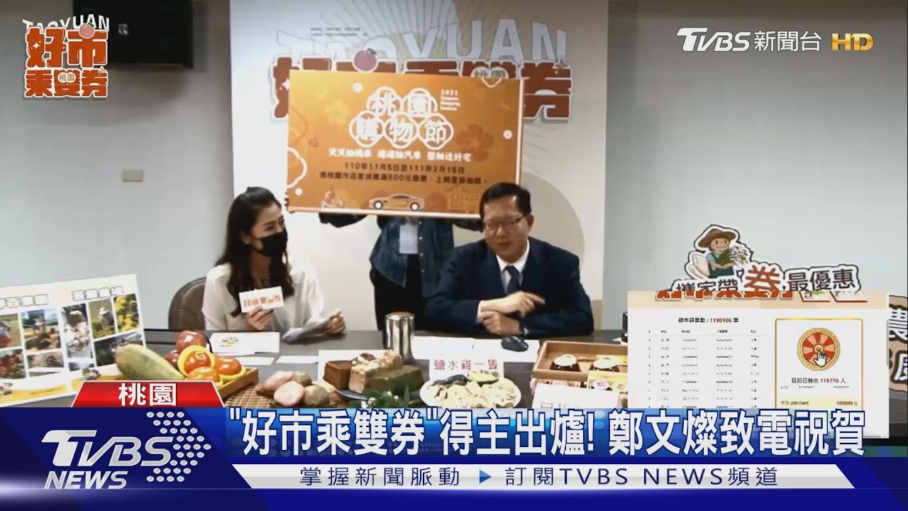 桃園購物節開跑!消費5百抽「汽機車、千萬宅」