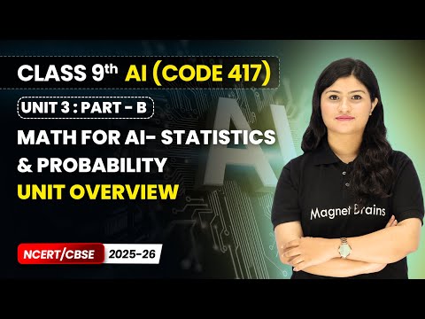 AI Reflection Project Cycle and Ethics Unit Overview Class 9 AI Unit 1 CODE 417 Part B