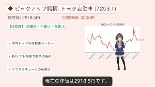 今日の日本株はこう動く！最新経済ニュース速報