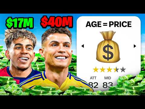 Champions League, But Age = Price