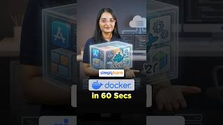 Docker Under 60 Seconds | What Is Docker? | Docker Tutorial For Beginnners | #Shorts #Simplilearn