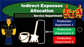 Download Lagu Indirect Expenses Allocation - Managerial Accounting - Responsibility Accounting Thumbnail