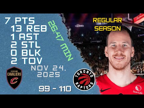 Jakob Poeltl – Highlights und Tiefpunkte im Spiel gegen die Cavaliers am 24.11.2025 (NBA-Reguläre...