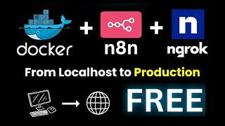 Make n8n Public — Free Production Setup with Docker + Ngrok (No Domain, No Cost!)