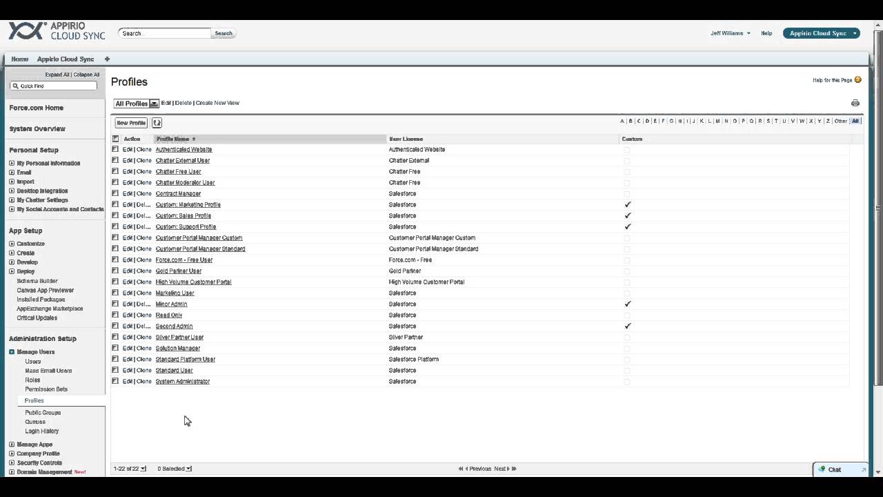 Appirio Cloud Sync Admin Guide - User Management