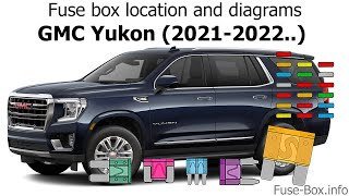 Fuse box location and diagrams: GMC Yukon (2021-2022..)
