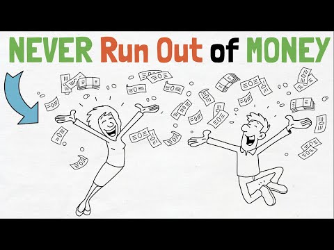 Use The 4% Rule to NEVER Run Out of Money in RETIREMENT