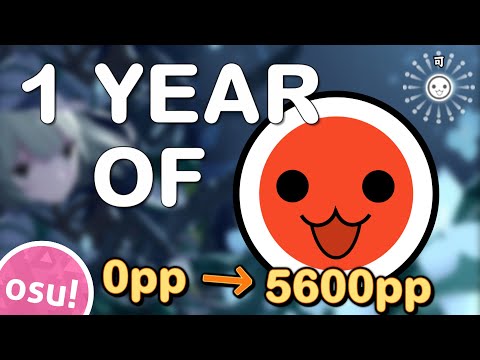 My 1 Year of osu! Taiko Improvement (2022➜2023)