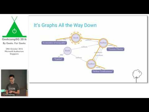 GraphQL in an Age of REST - GeekCampSG 2016