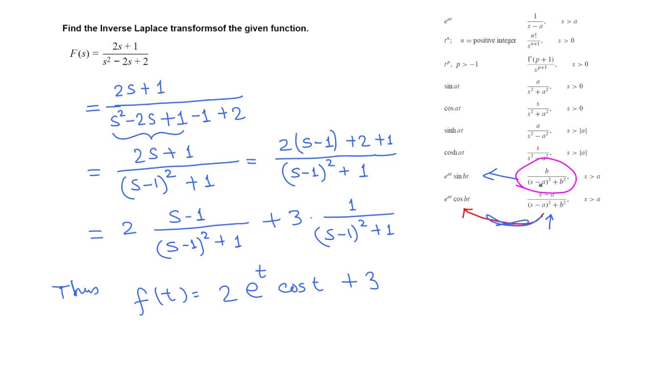 Finding inverse Laplace Transform using table 4/5