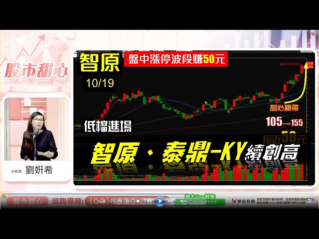 1019 - 指數挑戰萬七，智原、泰鼎-KY續創高，低檔進場穩賺