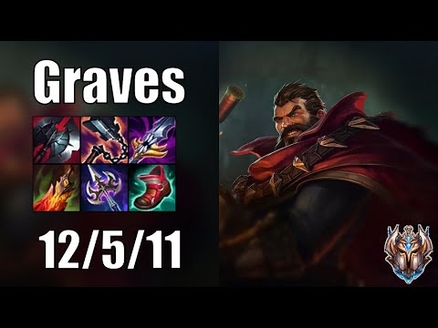 EXCEL Markoon Graves vs Shaco JUNGLE - Patch 12.20 euw1 CHALLENGER