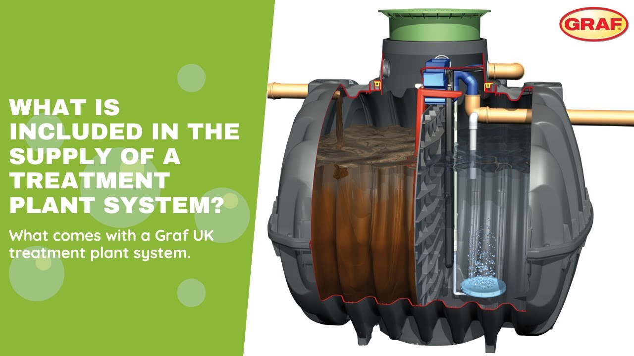 What is Included in the Supply of a Treatment Plant System?