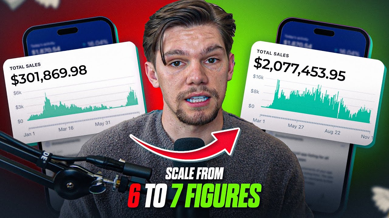 $300k to $2m In 1 Year With Shopify Dropshipping | How To Go From 6 to 7 Figures