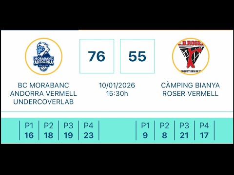 BC MORABANC ANDORRA VERMELL UNDERCOVERLAB vs CAMPING BIANYA ROSER