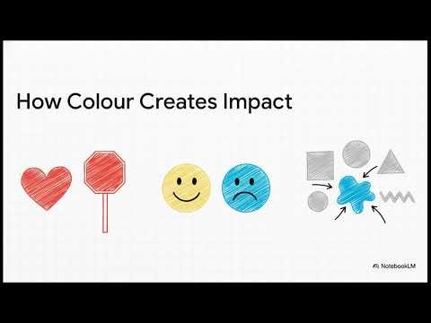 Colour, Graphics and Typography revision video on YouTube