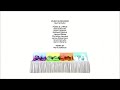 Yo Gabba Gabba Ending Credits 2007