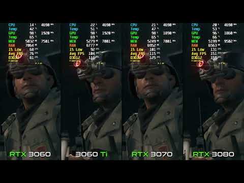 RTX 3060 vs  RTX 3060 Ti vs  RTX 3070 vs  RTX 3080  in 1440p