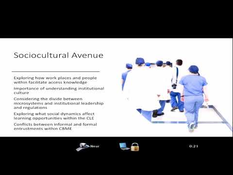 Review of Concepts in the Clinical Learning Environment