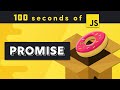 JavaScript Promise in 100 Seconds