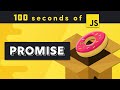 JavaScript Promise In 100 Seconds