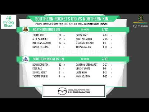 Brisbane Premier League - U19 Men Round 1 - Southern Rockets v Northern Kings