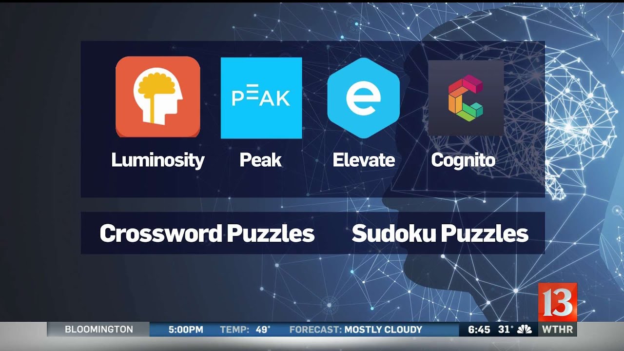 Using Apps to Improve Your Memory -- 645