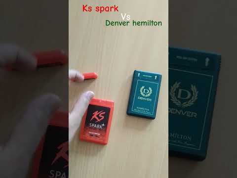 #perfume #denver #ksspark #icc #klrahul #viratkohli #israel #ssc #review #jawan #yoyohoneysingh #gk