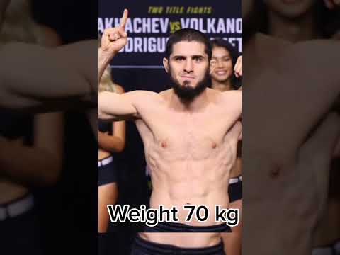 Islam Makhachev Vs Muhammad Ali|kakashi side| #shorts