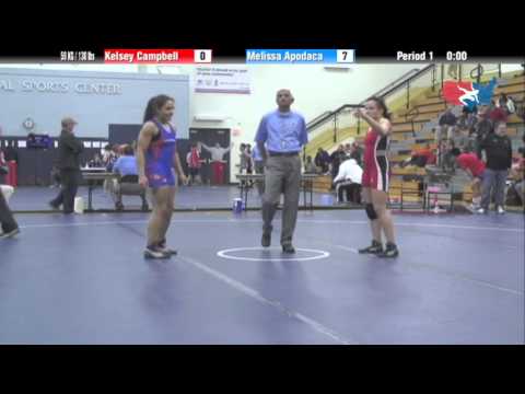 WM FS 59 KG / 130 lbs - Kelsey Campbell vs. Melissa Apodaca