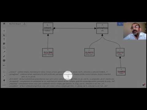 Școala de vară - exercițiul 1