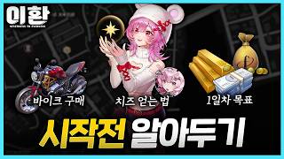 치즈 얻는 법, 1일차 목표, 타이쿤 등 시작하기 전 알아두면 좋은 정보 총집합