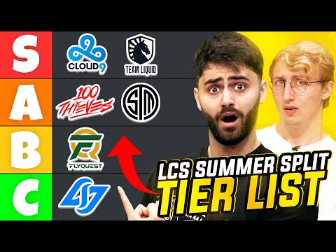 Yassuo | RANKING THE BEST AND WORST LCS TEAMS (Run it Down ft. GoldenGlue)