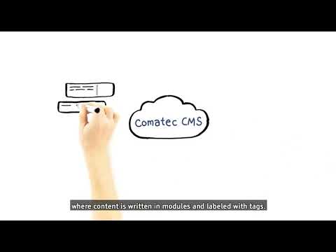 VAD - More than a manual