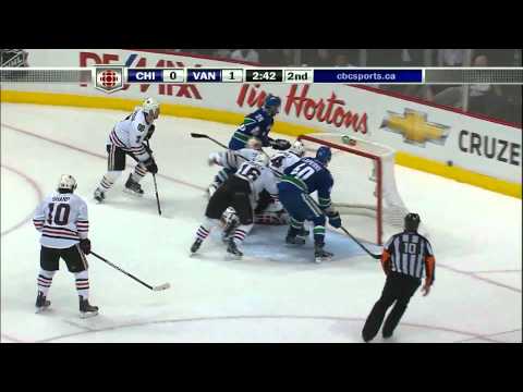 Redemption - Canucks-Blackhawks Rivalry