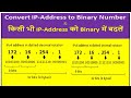 Convert IP Address Into Binary Number In Network IP Address Convert To Binary Number