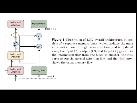 The Mnemosyne Gambit: On Machines That Remember Too Much