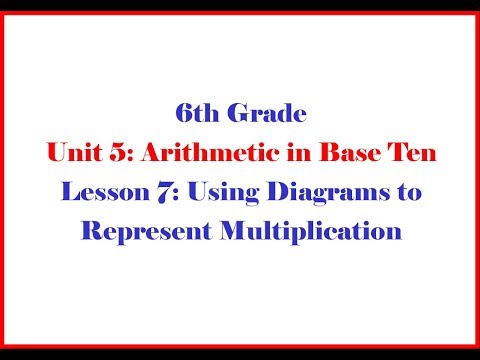 6 5 7 Grade 6 Unit 5 Lesson 7 Morgan - Open Up Resources