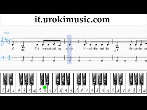 Corso di Pianoforte (mano destra) The Chainsmokers & Coldplay - Something Just Like This Tablature