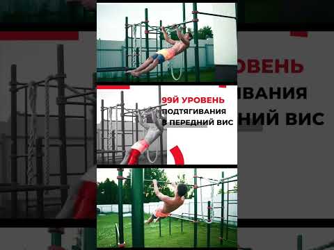 Фитнес Какой твой уровень подтягиваний? Пиши в комменты #shorts #спорт #фитнес