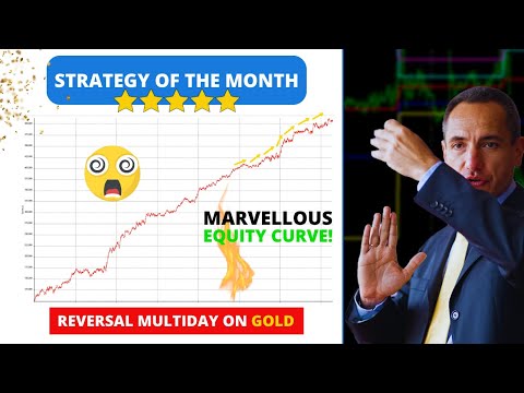 Strategy of the Month (May): The Winner is a Multiday Reversal on Gold with a Fantastic Equity Curve!