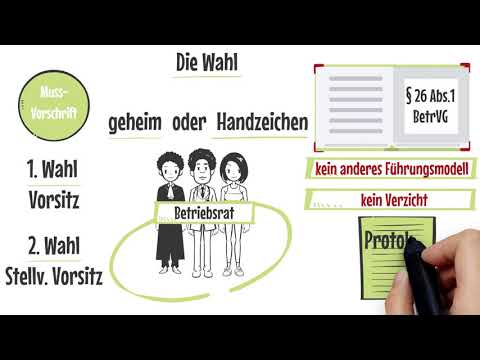 Was ist die konstituierende Sitzung eines Betriebsrats? – Alles, was du wissen musst!